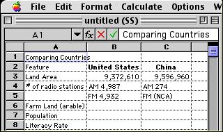 Image of spreadsheet grid with data comparing U.S. and China
