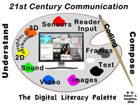 digital palette elements