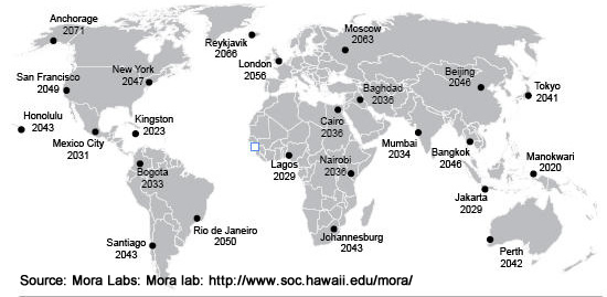 map of dates at which cities face major permanent temperature shifts upward